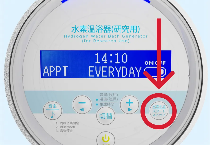水素温浴器の水素生成ボタンを押すイメージ画像